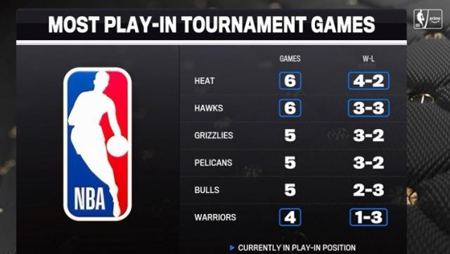 1772239025074030820.jpg 【早报】倒一爆冷胜第三!狼队2比0维拉