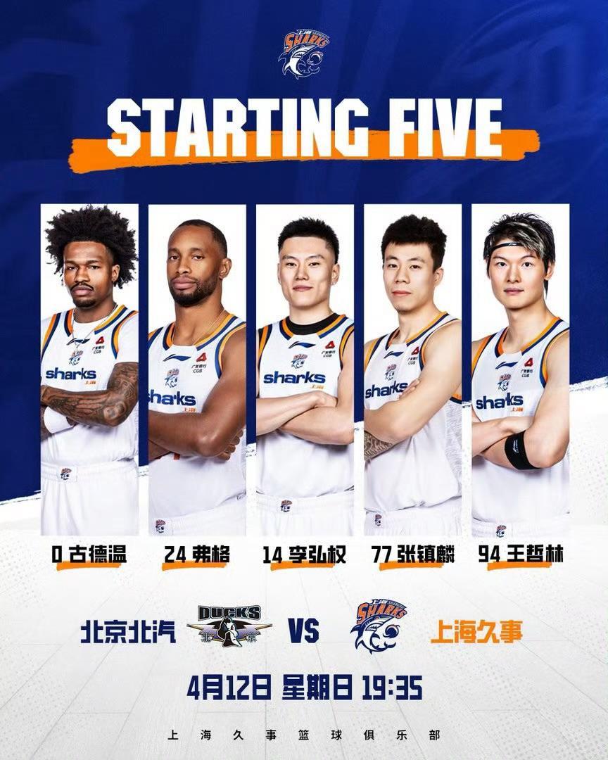 星空体育-大鲨鱼是冠军!上海男篮提前4轮夺得CBA常规赛冠军